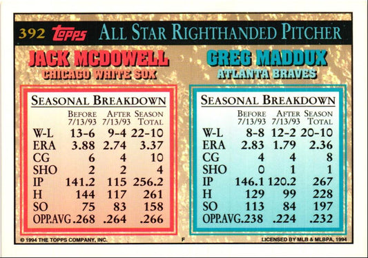 1994 Topps Greg Maddux/Jack McDowell