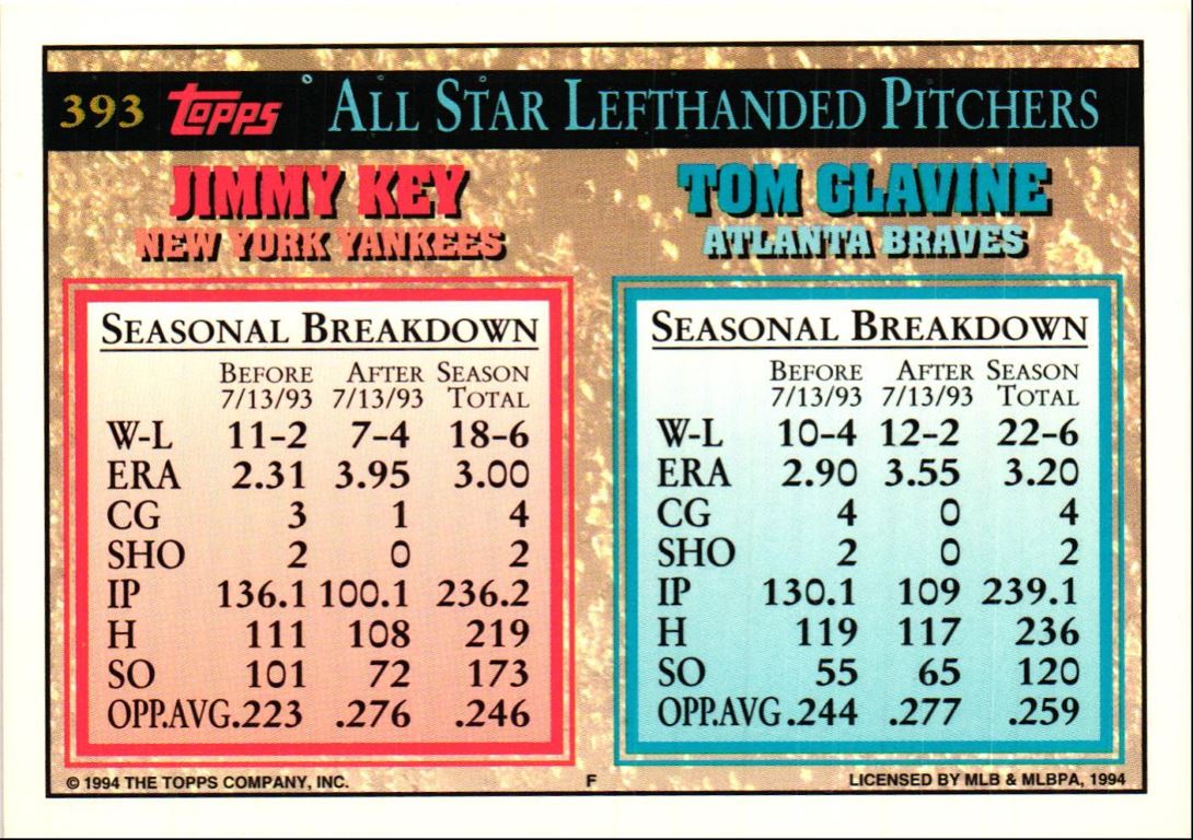 1994 Topps Tom Glavine/Jimmy Key