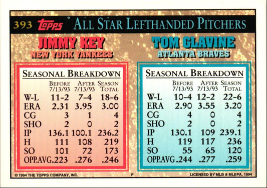 1994 Topps Tom Glavine/Jimmy Key