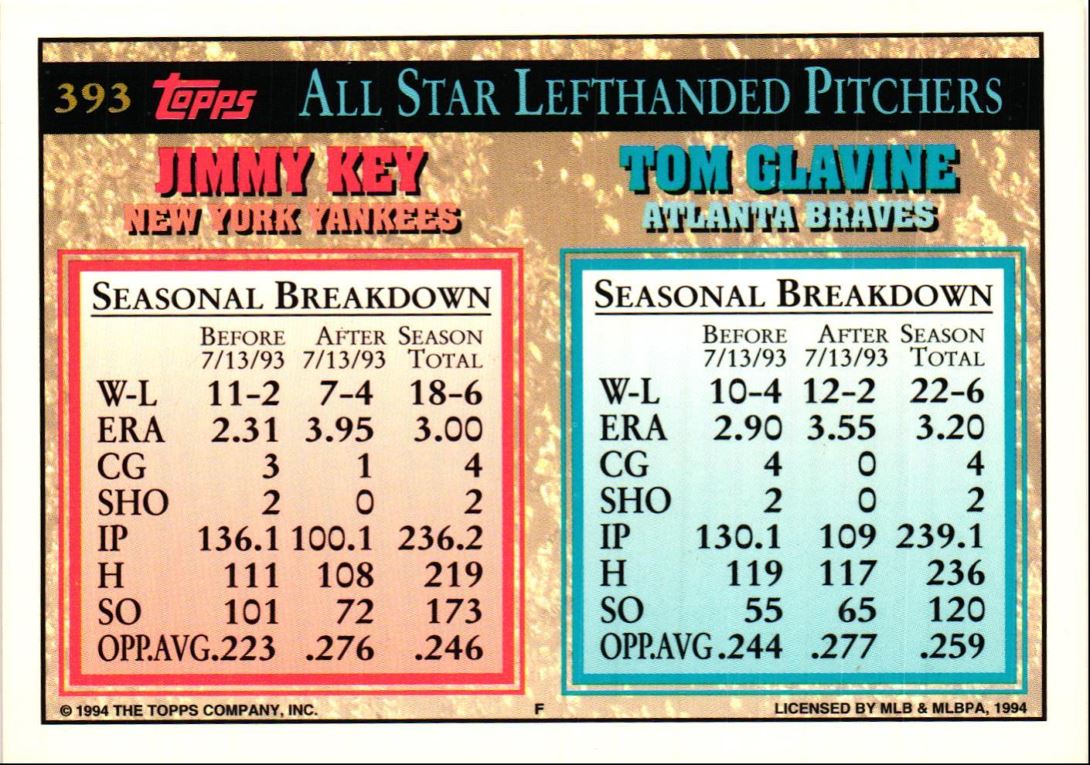 1994 Topps Tom Glavine/Jimmy Key