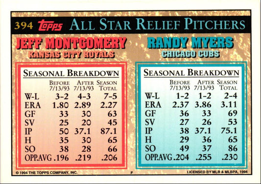 1994 Topps Randy Myers/Jeff Montgomery