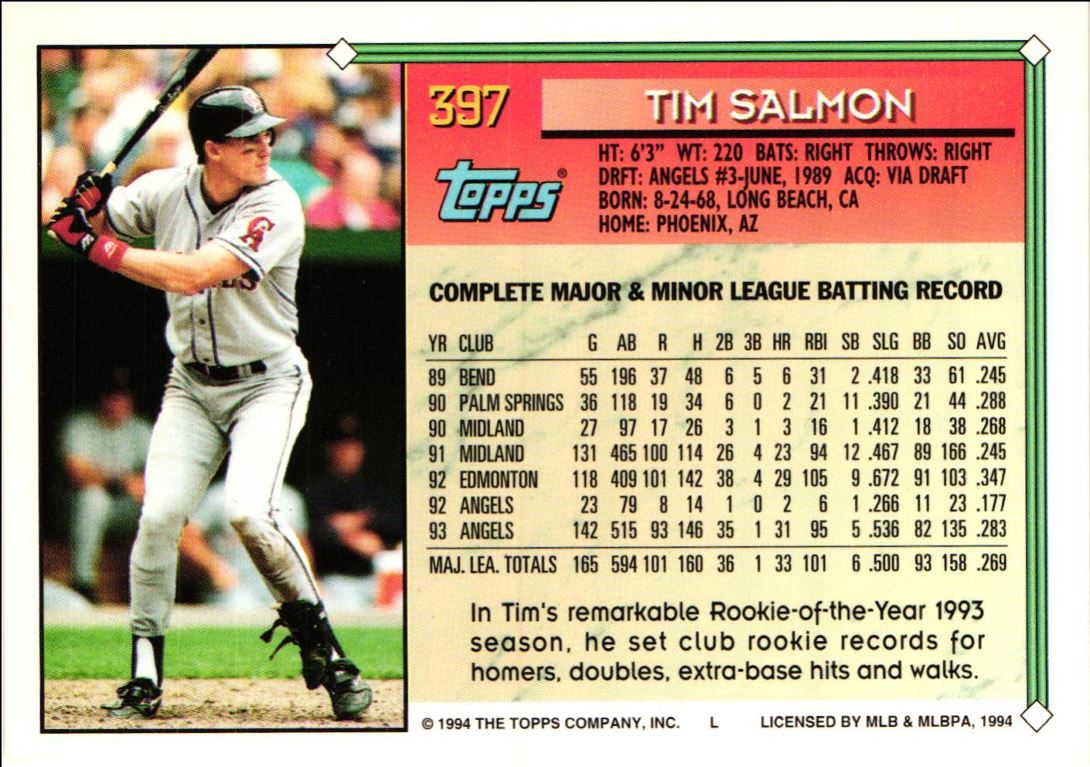 1994 Topps Tim Salmon