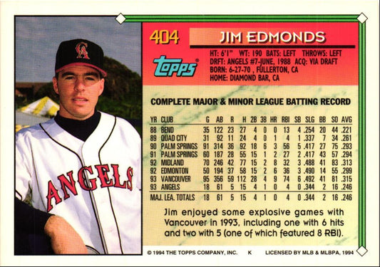 1994 Topps Jim Edmonds