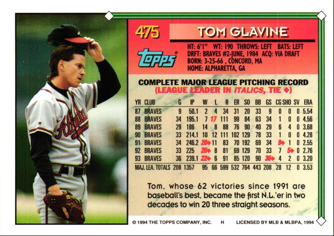 1994 Topps Tom Glavine