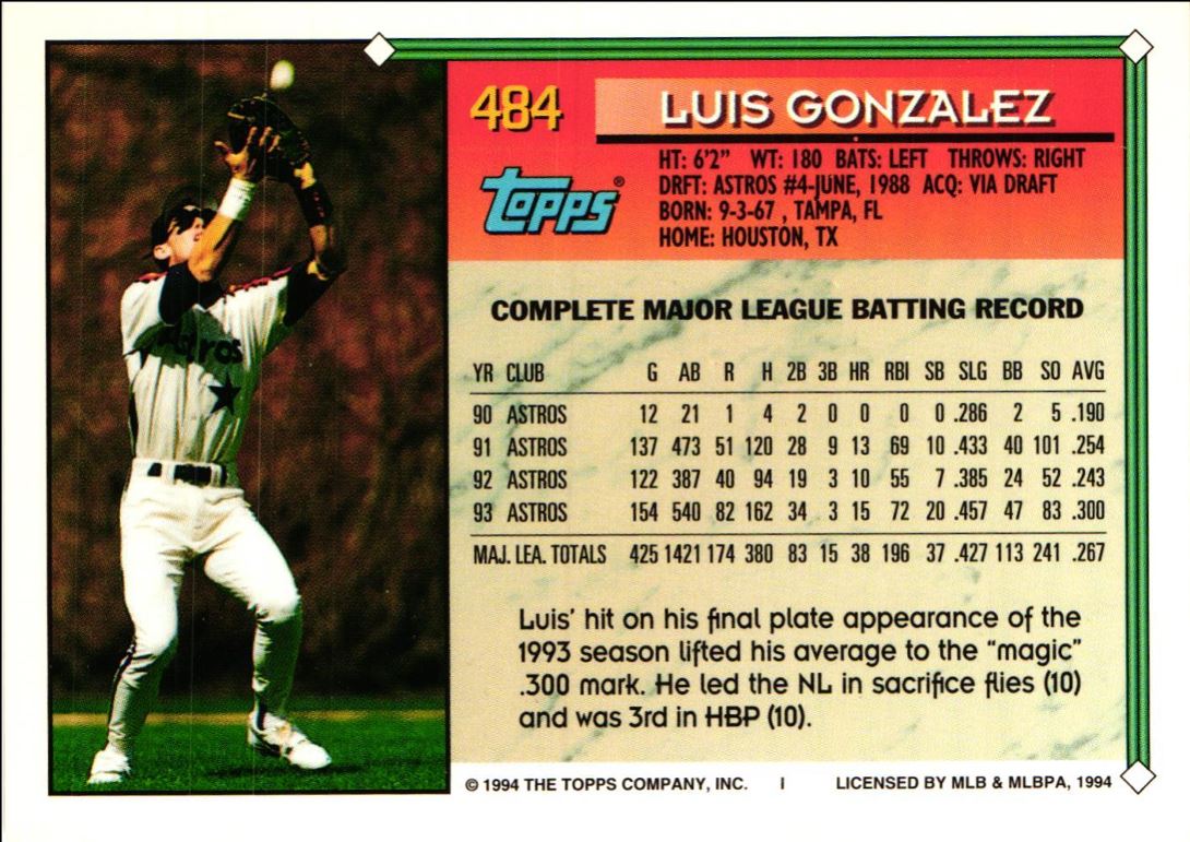 1994 Topps Luis Gonzalez