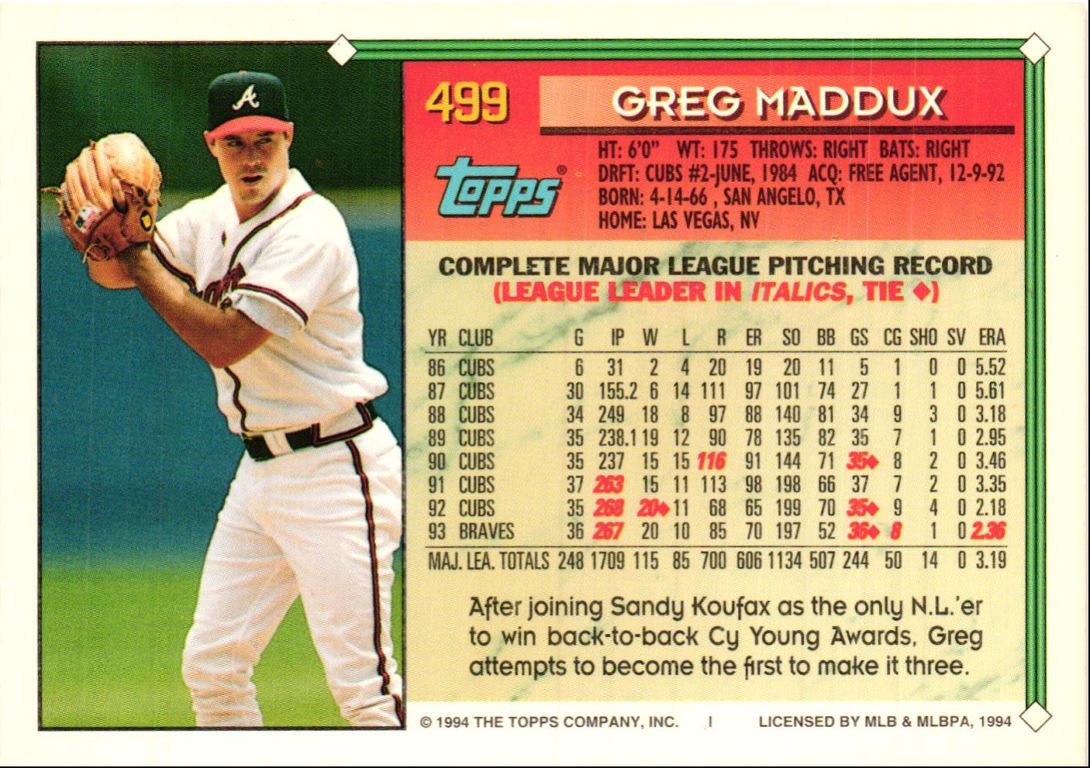 1994 Topps Greg Maddux