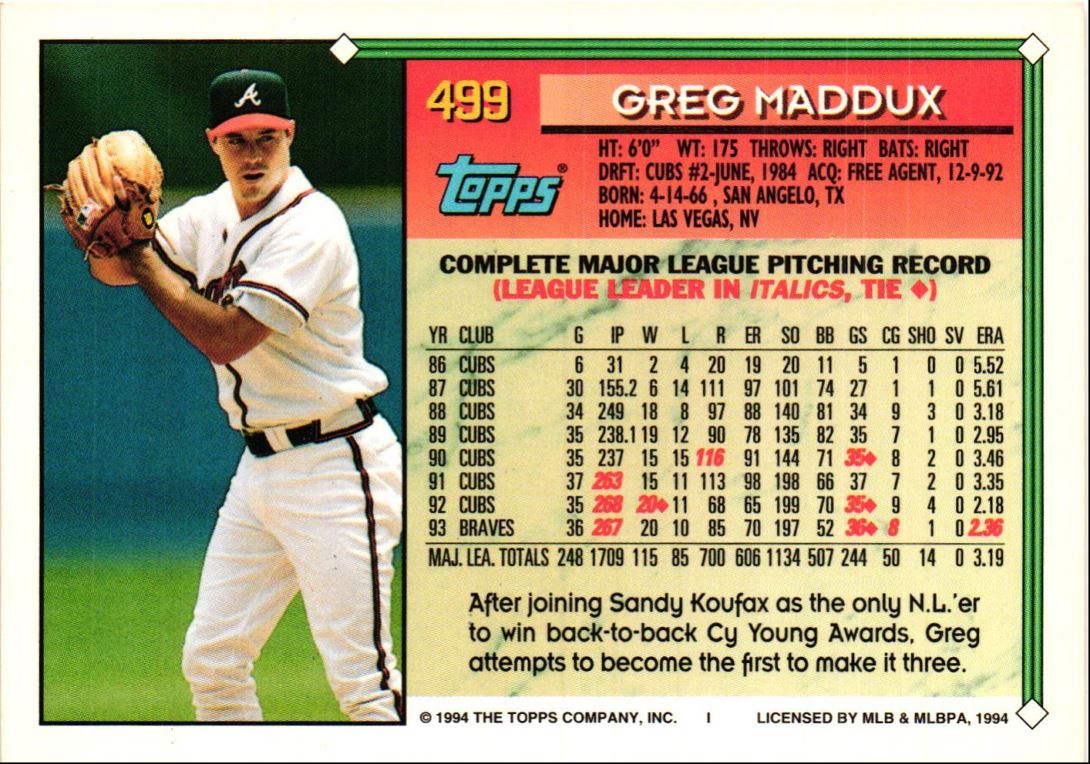 1994 Topps Greg Maddux