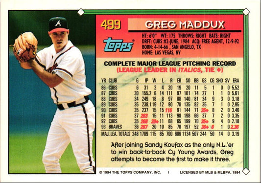 1994 Topps Greg Maddux