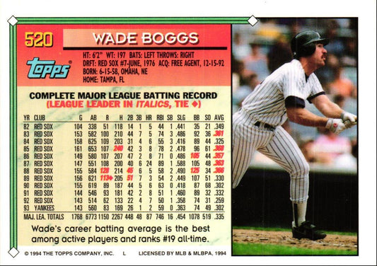 1994 Topps Wade Boggs