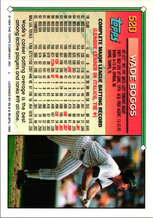 1994 Topps Wade Boggs