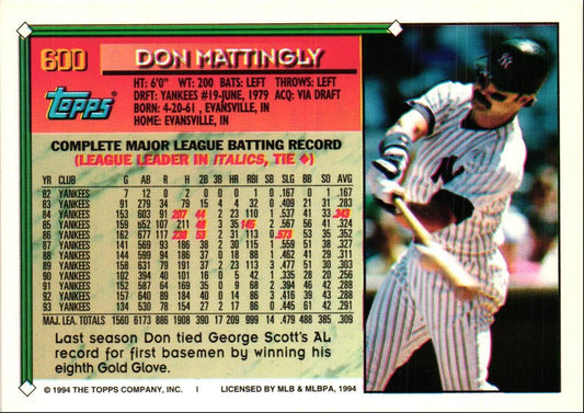 1994 Topps Don Mattingly