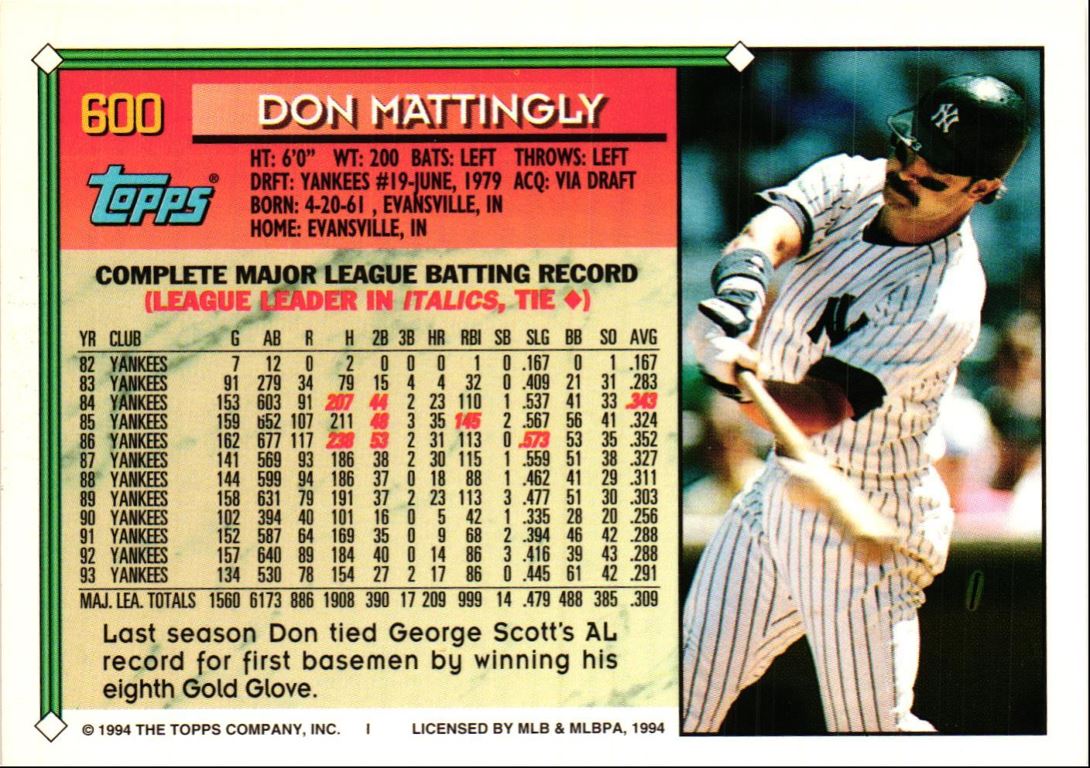 1994 Topps Don Mattingly