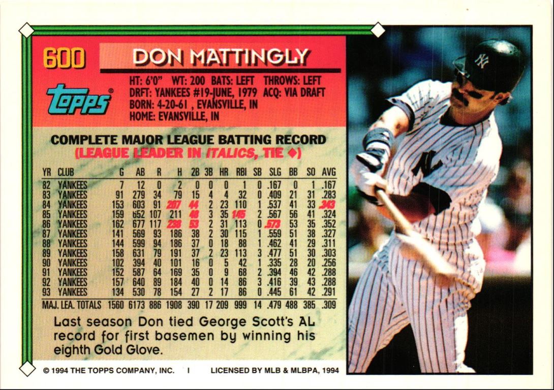 1994 Topps Don Mattingly