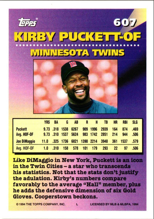 1994 Topps Kirby Puckett