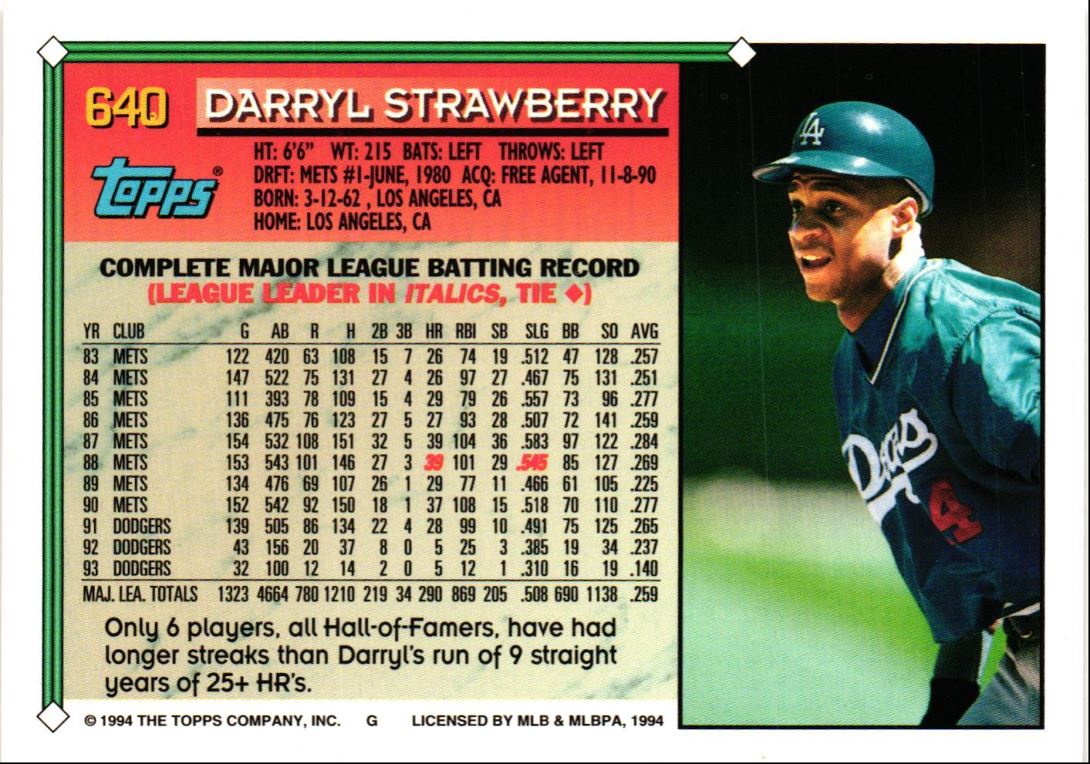 1994 Topps Darryl Strawberry