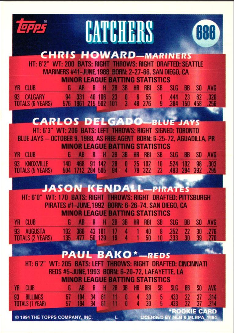 1994 Topps Chris Howard/Carlos Delgado/Jason Kendall/Paul Bako