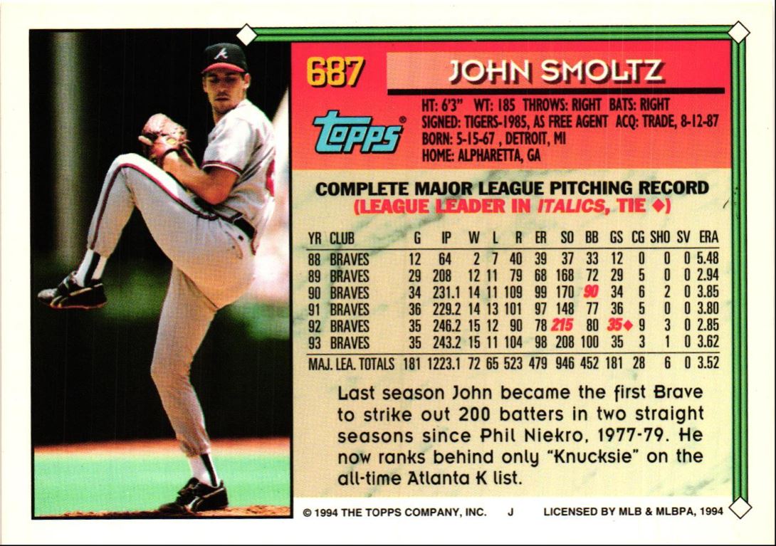 1994 Topps John Smoltz