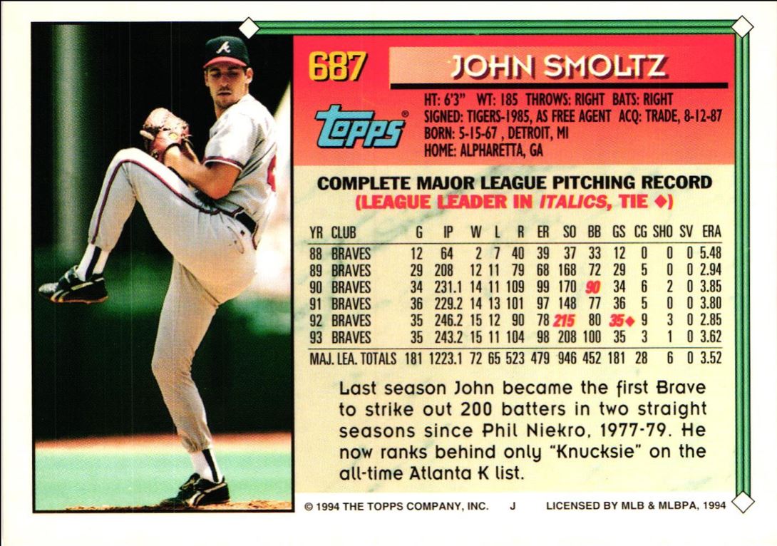 1994 Topps John Smoltz