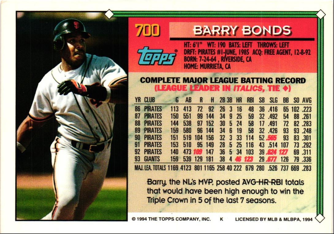 1994 Topps Barry Bonds