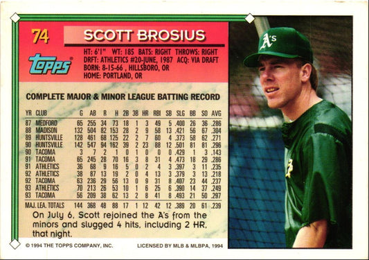 1994 Topps Scott Brosius