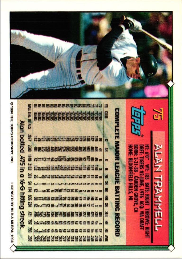 1994 Topps Alan Trammell