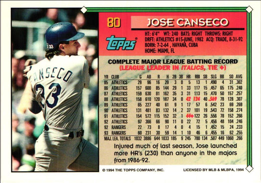 1994 Topps Jose Canseco