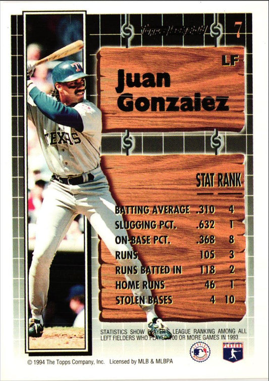 1994 Topps Black Gold Juan Gonzalez