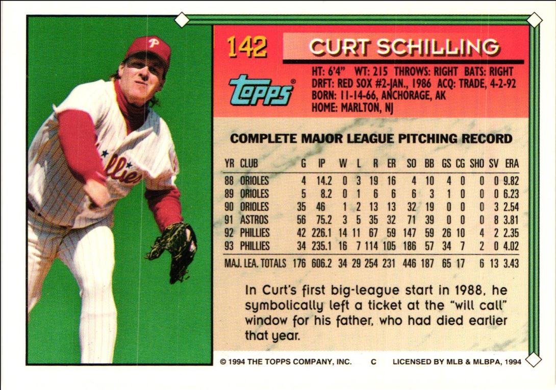 1994 Topps Gold Curt Schilling