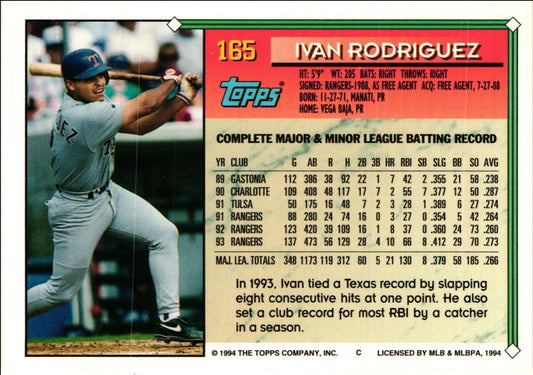 1994 Topps Gold Ivan Rodriguez