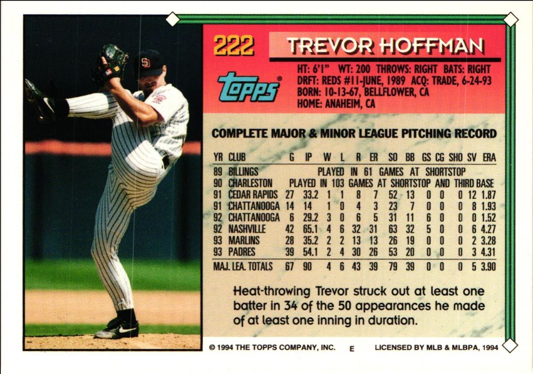 1994 Topps Gold Trevor Hoffman