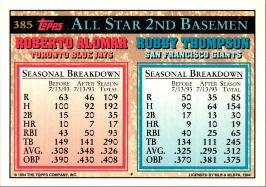 1994 Topps Gold Robby Thompson/Roberto Alomar