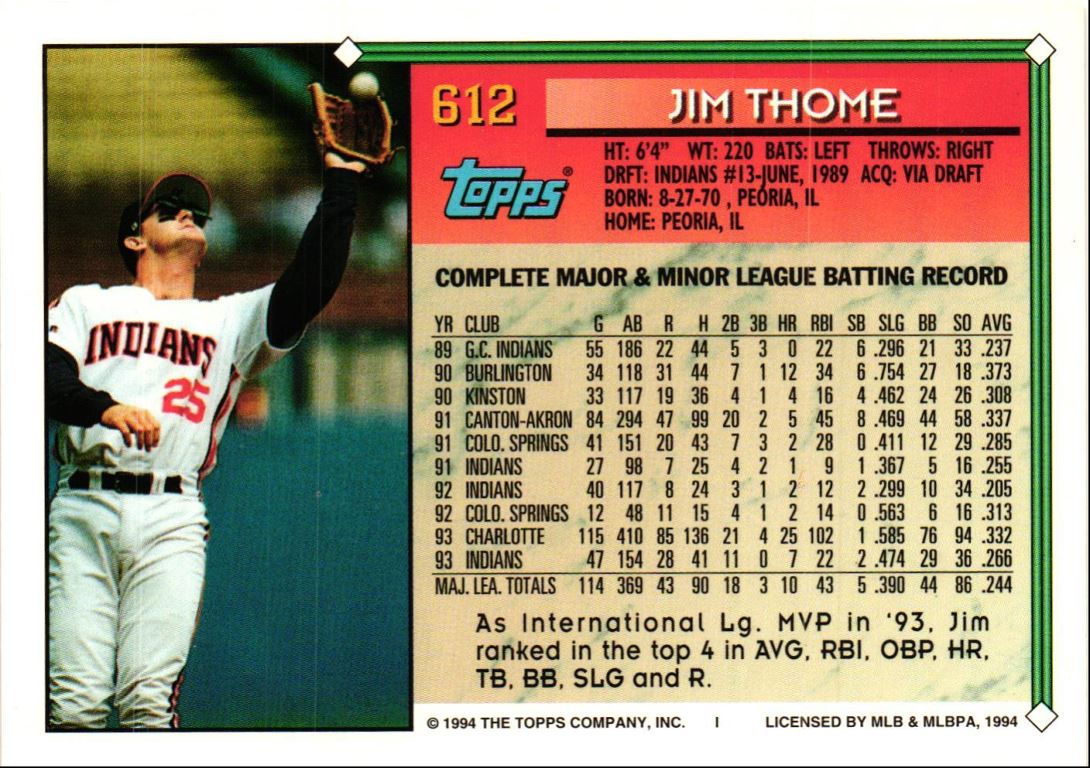 1994 Topps Gold Jim Thome