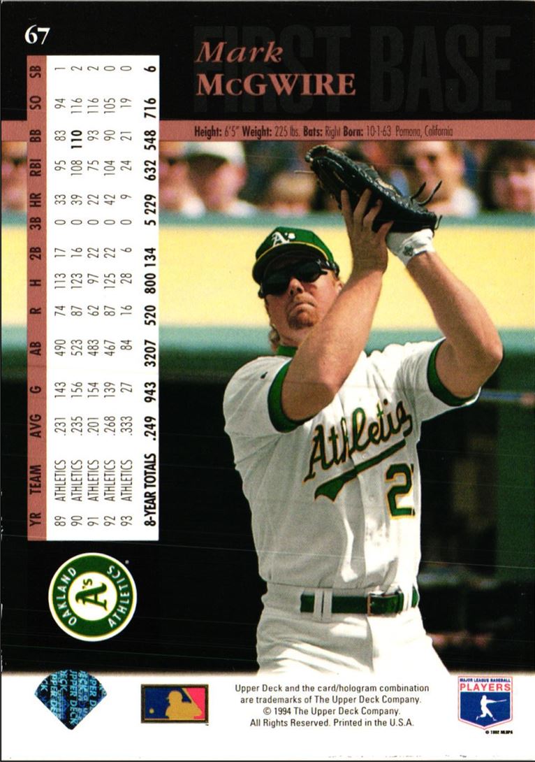 1994 Upper Deck Mcgwire Mark