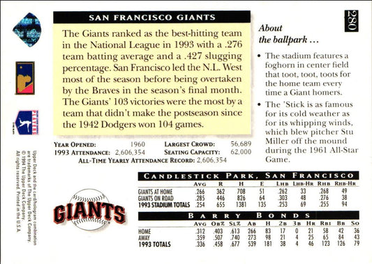 1994 Upper Deck Home Field Advantage Barry Bonds