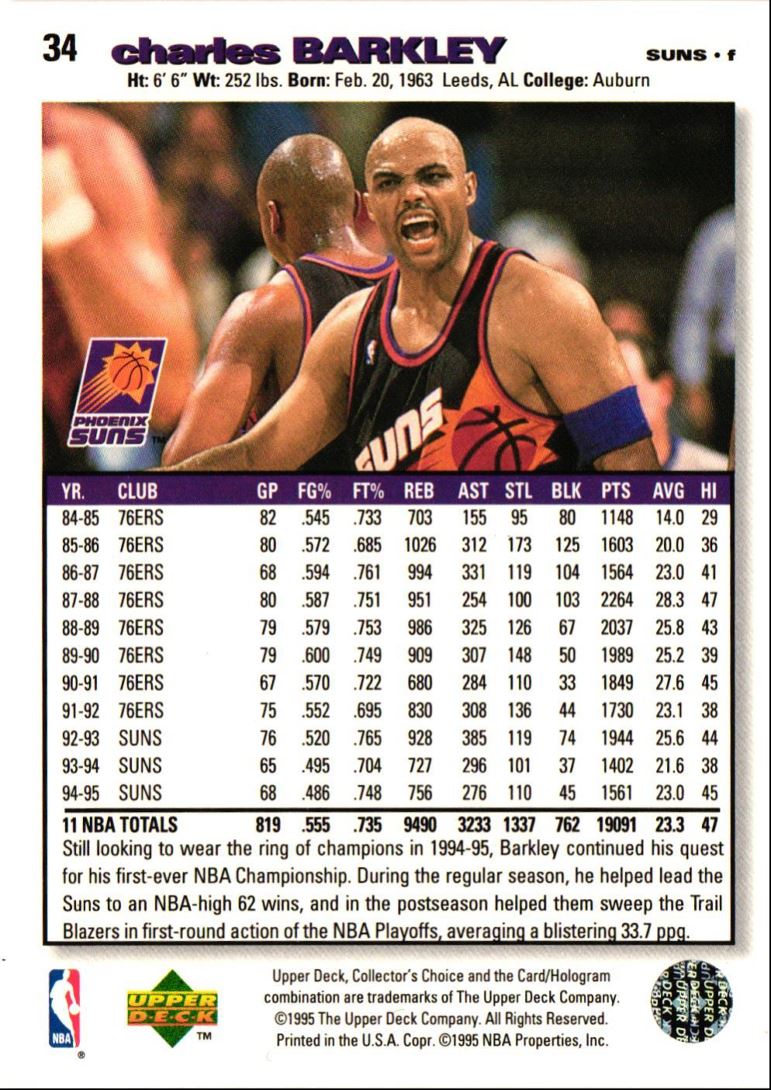 1995 Collector's Choice Charles Barkley