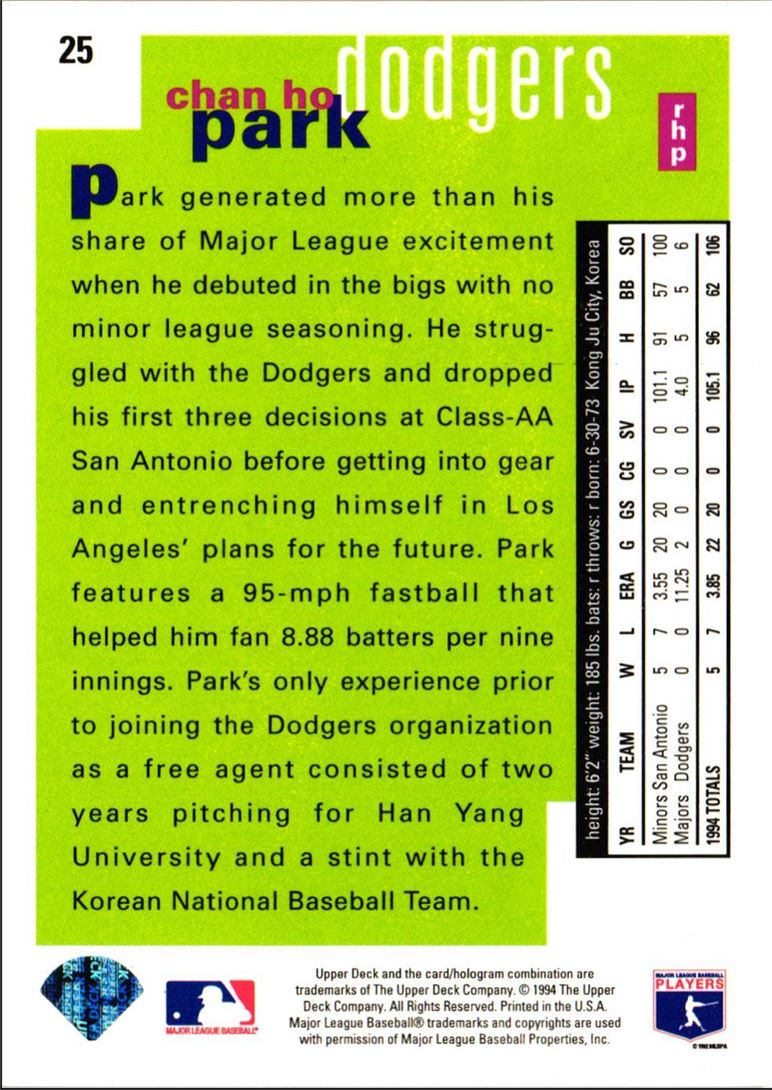 1995 Collector's Choice SE Silver Signature Chan Ho Park