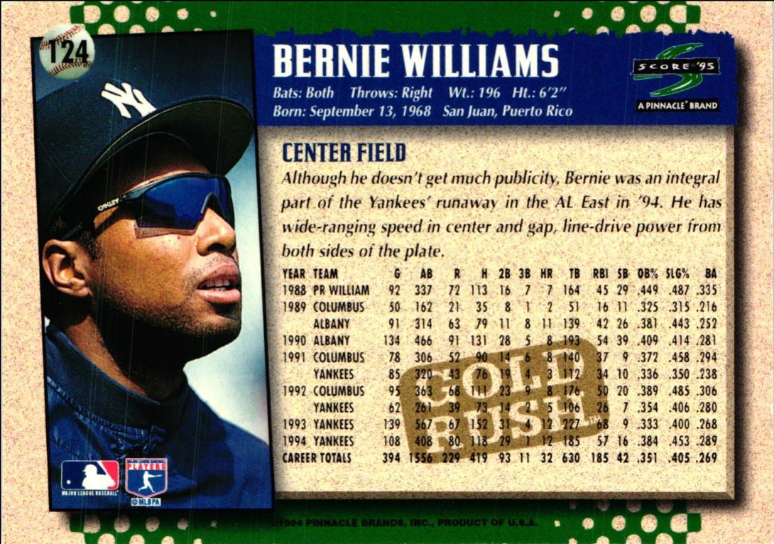 1995 Score Gold Rush Bernie Williams