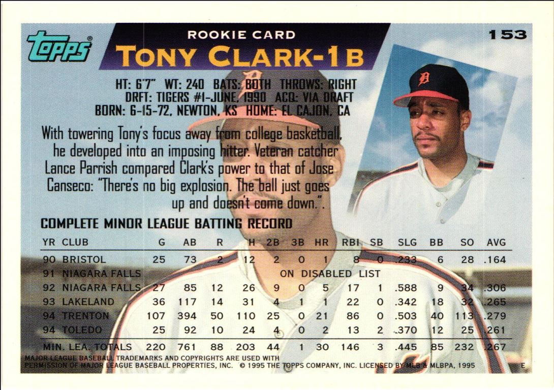 1995 Topps Tony Clark