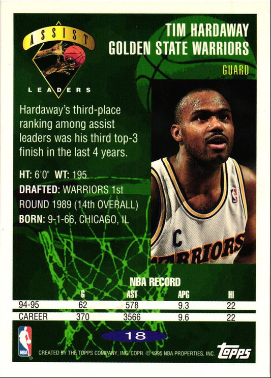 1995 Topps Tim Hardaway