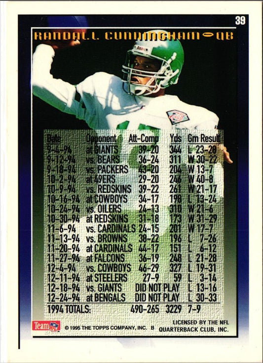 1995 Topps Randall Cunningham