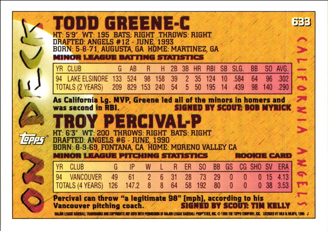 1995 Topps Todd Greene/Troy Percival