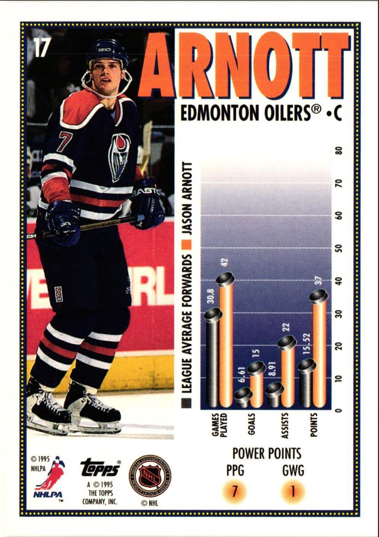 1995 Topps O-Pee-Chee Jason Arnott