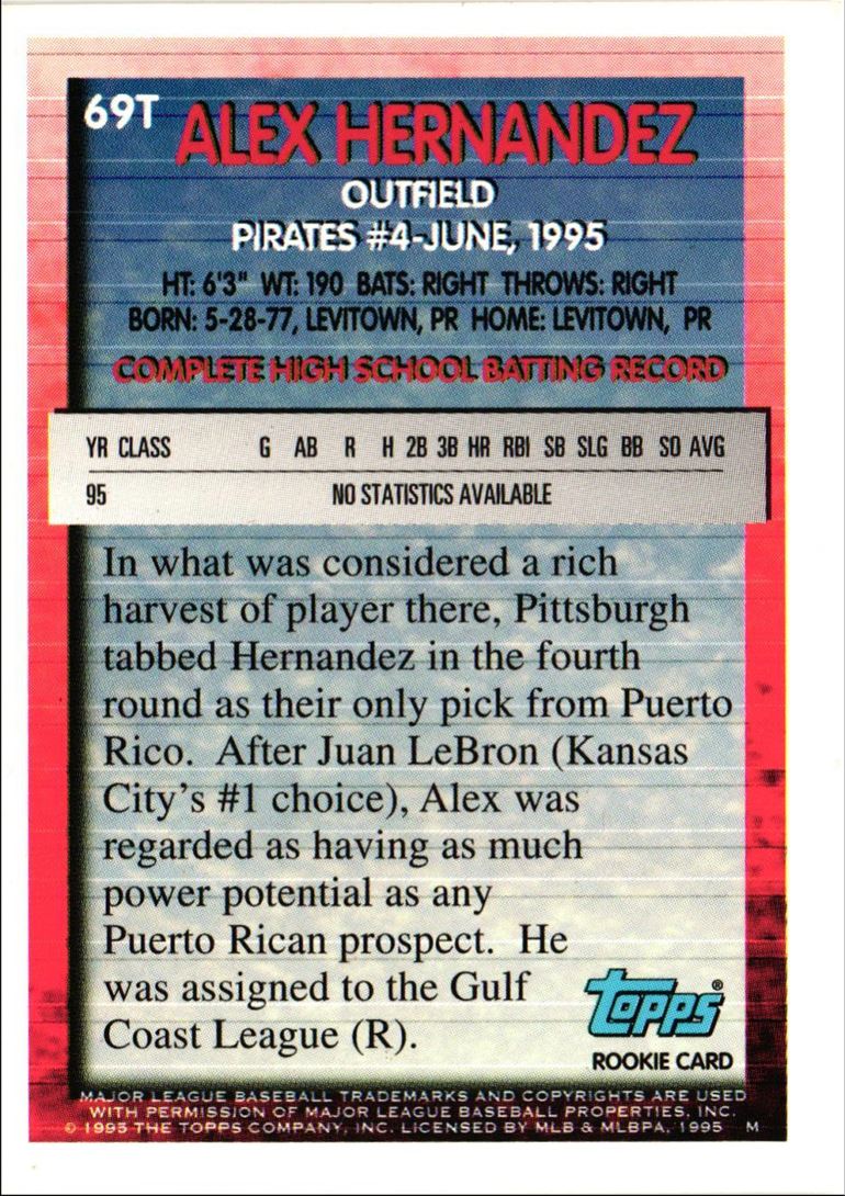 1995 Topps Traded & Rookies Alex Hernandez