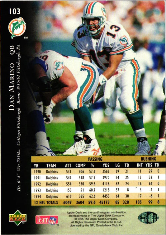 1995 Upper Deck Dan Marino