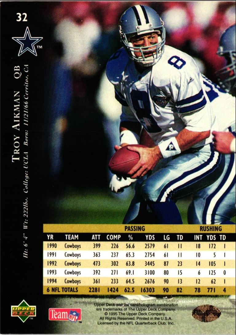 1995 Upper Deck Troy Aikman