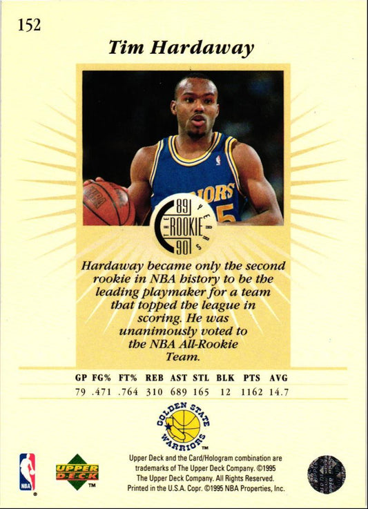 1995 Upper Deck Electric Court Tim Hardaway