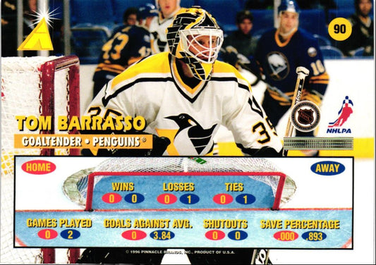 1995 Zenith Tom Barrasso