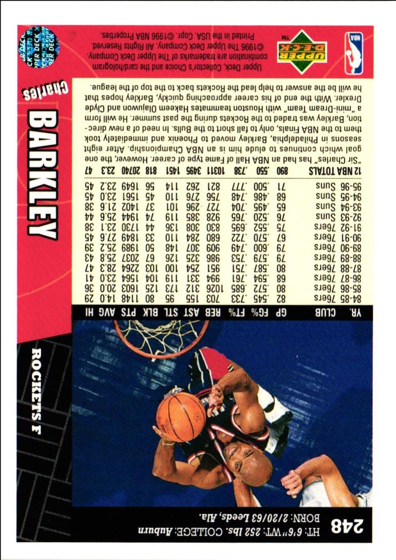 1996 Collector's Choice Charles Barkley