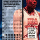 1996 Fleer European Patrick Ewing