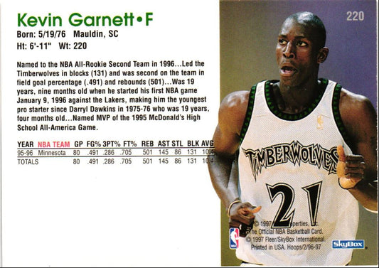 1996 Hoops Kevin Garnett